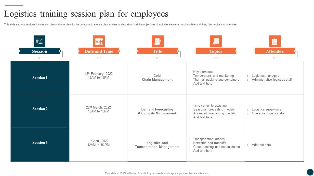 Logistics_Training_Session_Plan_For_Employees_Ppt_Show_Templates_PDF_Slide_1.jpg