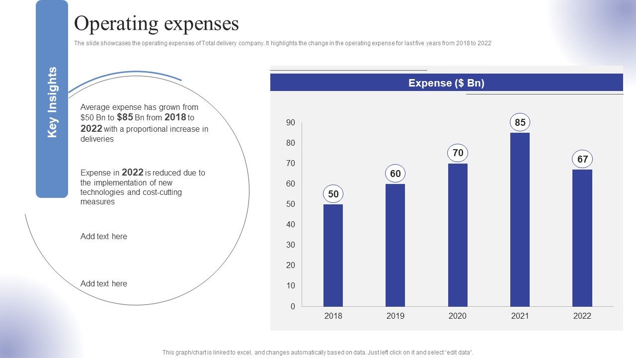 Logistics_Transport_Company_Financial_Report_Operating_Expenses_Ppt_Outline_Slide_Portrait_PDF_Slide_1.jpg