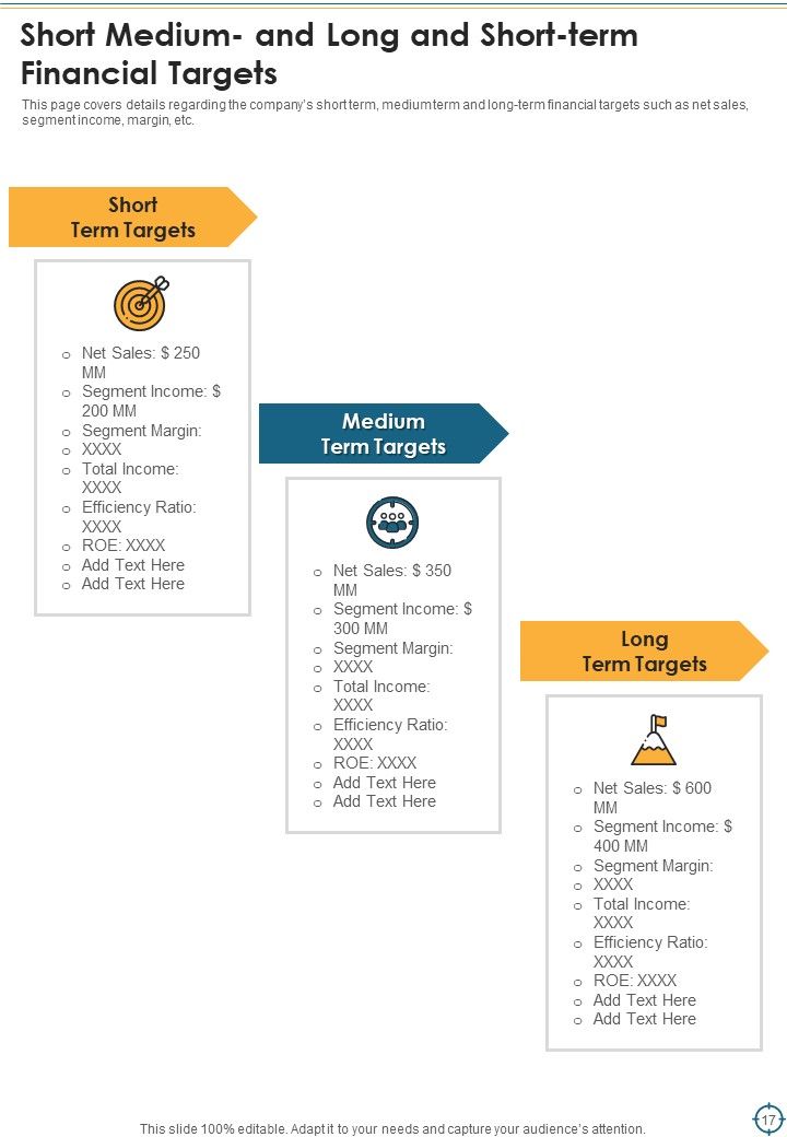 Long And Short Term Goal Yearly Report Overview Example One Pager Documents