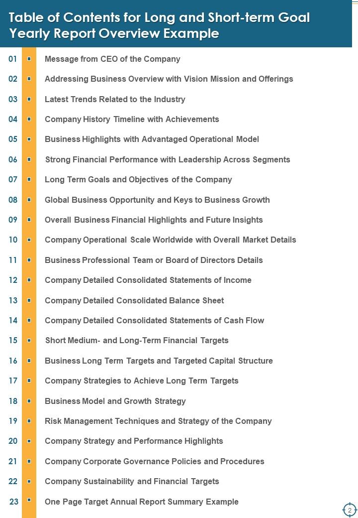 Long And Short Term Goal Yearly Report Overview Example One Pager Documents