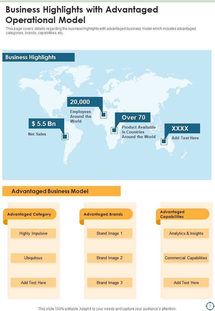 Long And Short Term Goal Yearly Report Overview Example One Pager Documents