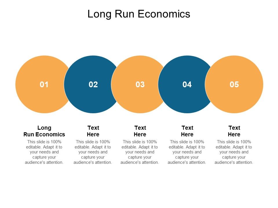 Long_Run_Economics_Ppt_PowerPoint_Presentation_Inspiration_Elements_Cpb_Slide_1.jpg