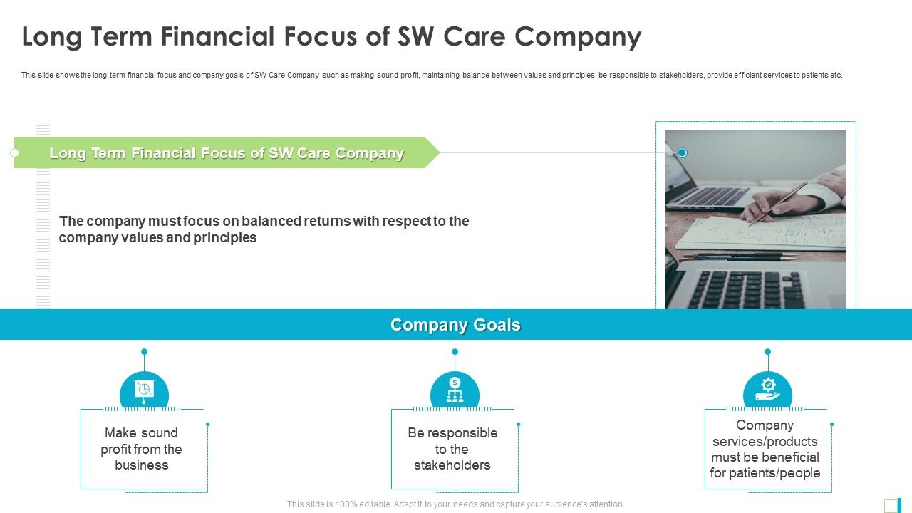 Long_Term_Financial_Focus_Of_SW_Care_Company_Structure_PDF_Slide_1.jpg