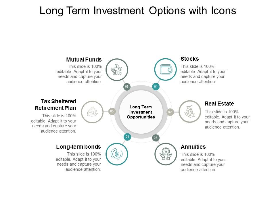 Long_Term_Investment_Options_With_Icons_Ppt_PowerPoint_Presentation_Icon_Shapes_Slide_1.jpg