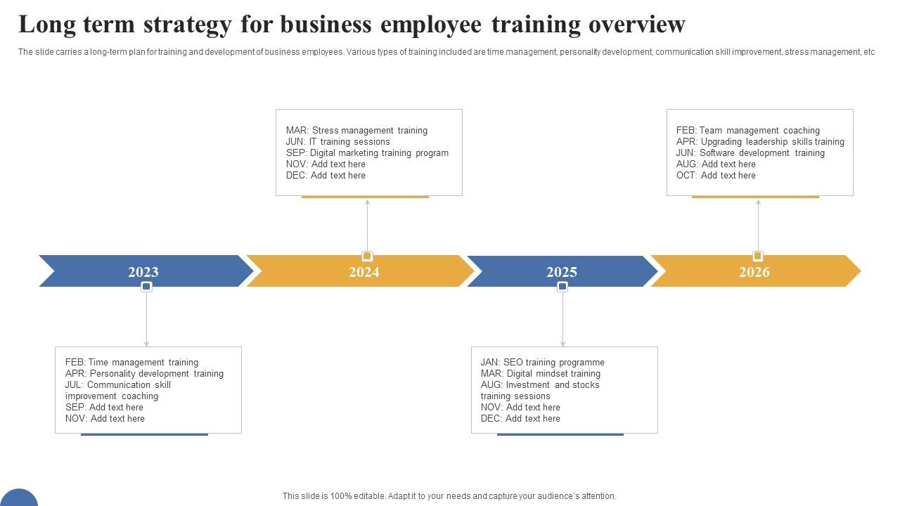 Long_Term_Strategy_For_Business_Employee_Training_Overview_Diagrams_PDF_Slide_1.jpg