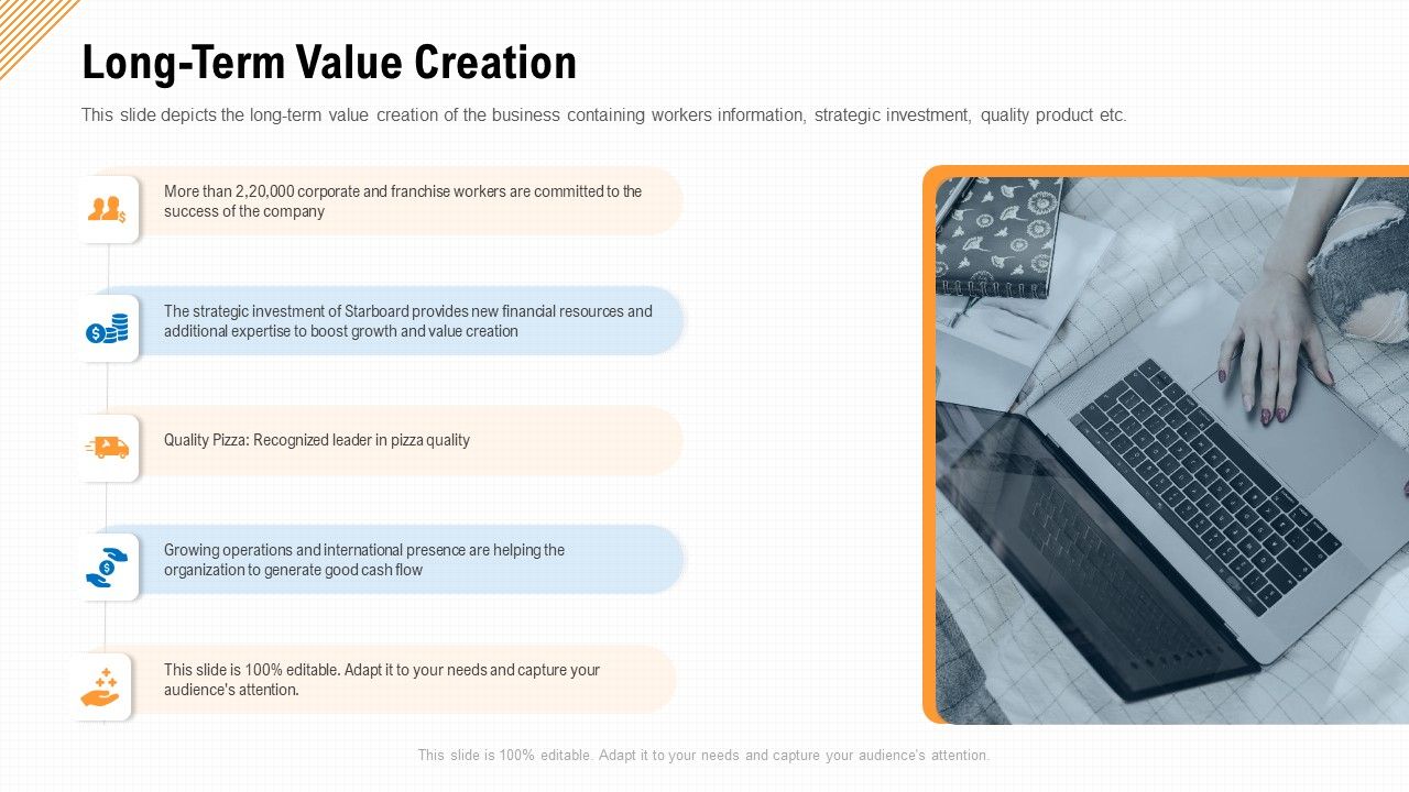 Longterm_Value_Creation_Ppt_Inspiration_Images_PDF_Slide_1.jpg
