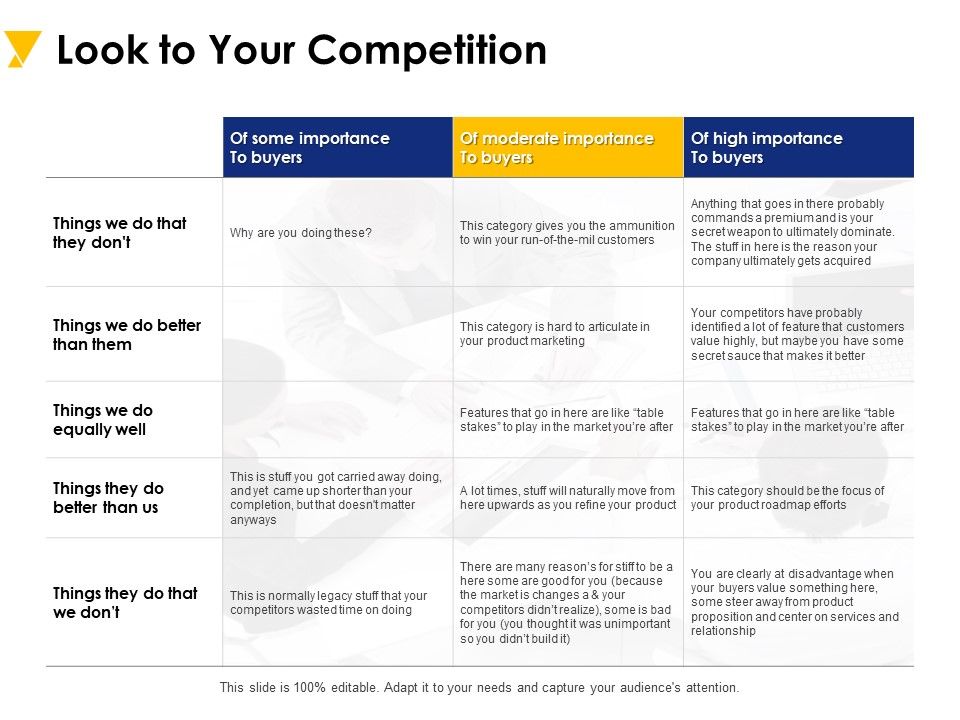 Look_To_Your_Competition_Ppt_PowerPoint_Presentation_Portfolio_Slides_Slide_1.jpg