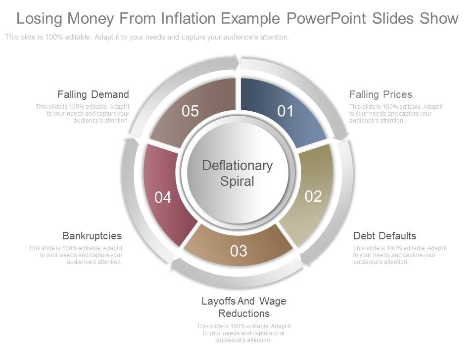 Losing_Money_From_Inflation_Example_Powerpoint_Slides_Show_1.jpg