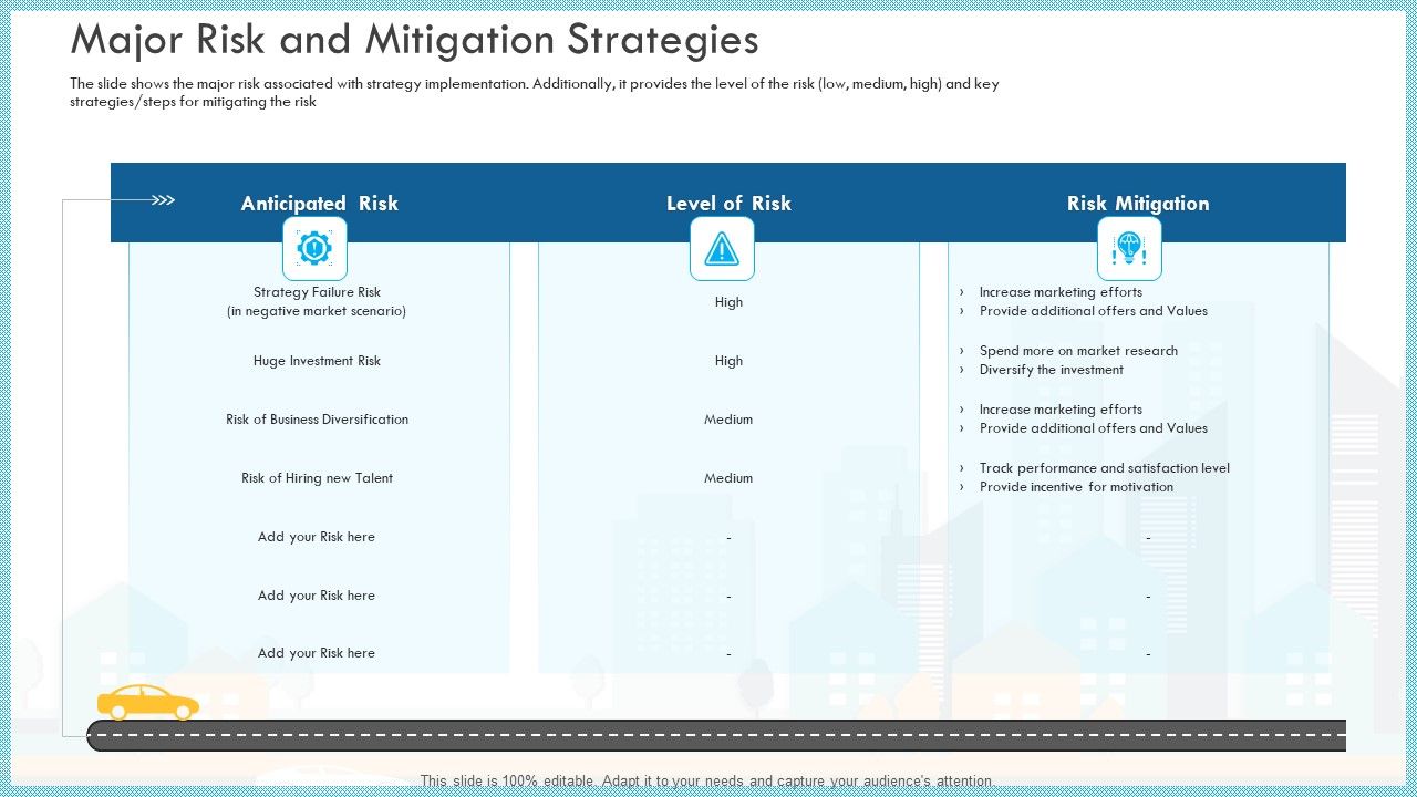 Loss_Of_Income_And_Financials_Decline_In_An_Automobile_Organization_Case_Study_Major_Risk_And_Mitigation_Strategies_Professional_PDF_Slide_1.jpg