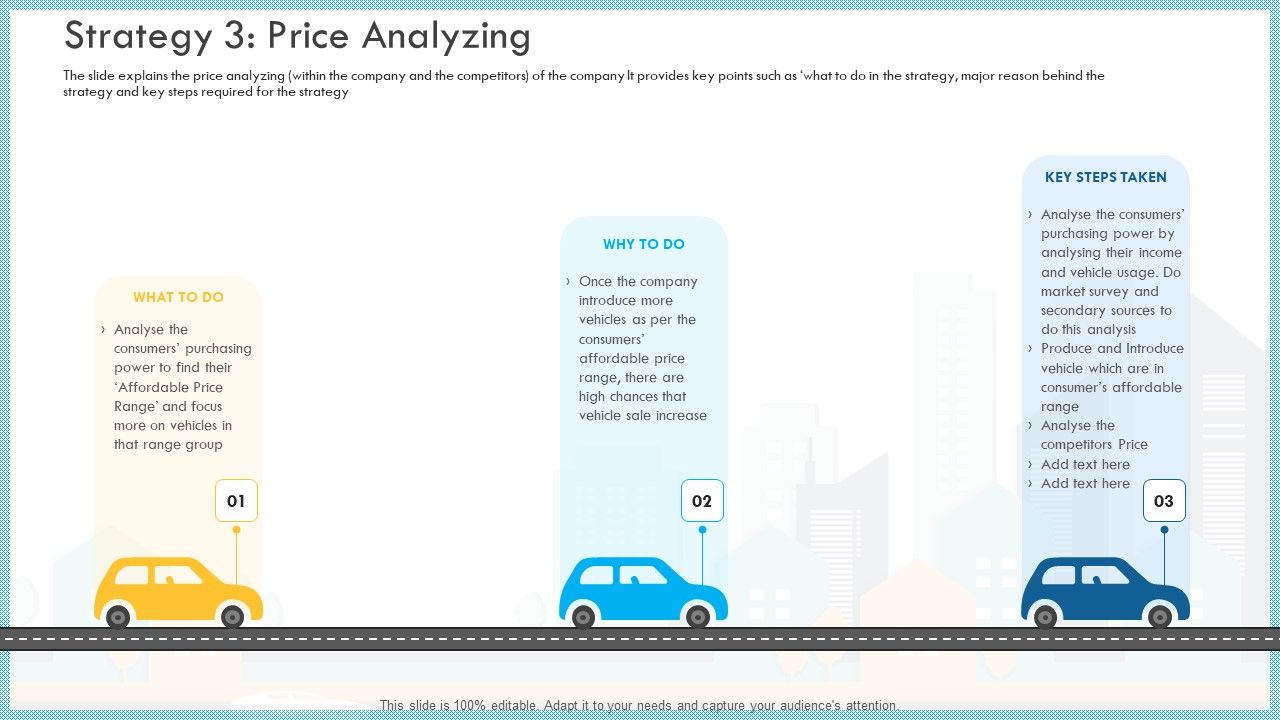 Loss_Of_Income_And_Financials_Decline_In_An_Automobile_Organization_Case_Study_Strategy_3_Price_Analyzing_Mockup_PDF_Slide_1.jpg