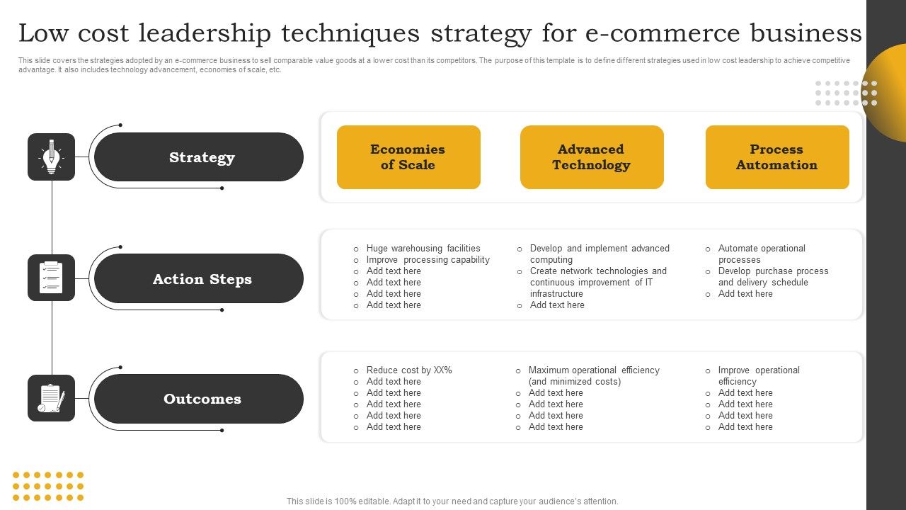 Low_Cost_Leadership_Techniques_Strategy_For_E_Commerce_Business_Graphics_PDF_Slide_1.jpg