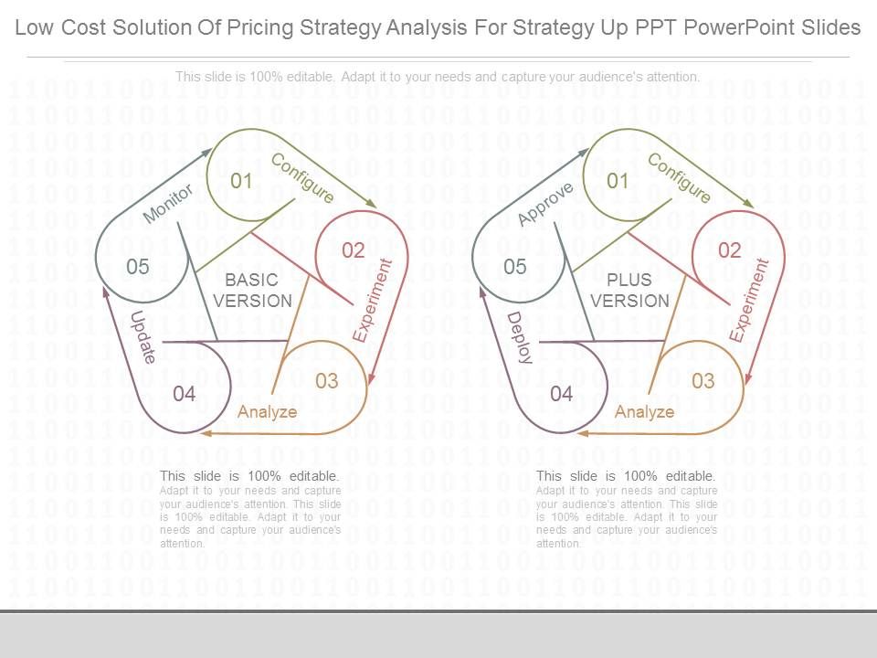 Low_Cost_Solution_Of_Pricing_Strategy_Analysis_For_Strategy_Up_Ppt_Powerpoint_Slides_1.jpg