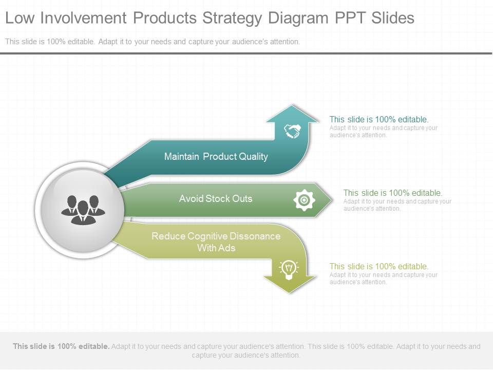 Low_Involvement_Products_Strategy_Diagram_Ppt_Slides_1.jpg