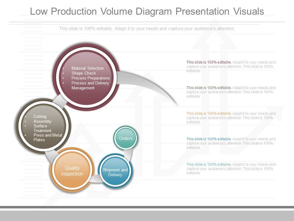 Low_Production_Volume_Diagram_Presentation_Visuals_1.jpg