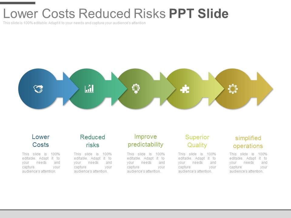 Lower_Costs_Reduced_Risks_Ppt_Slide_1.jpg
