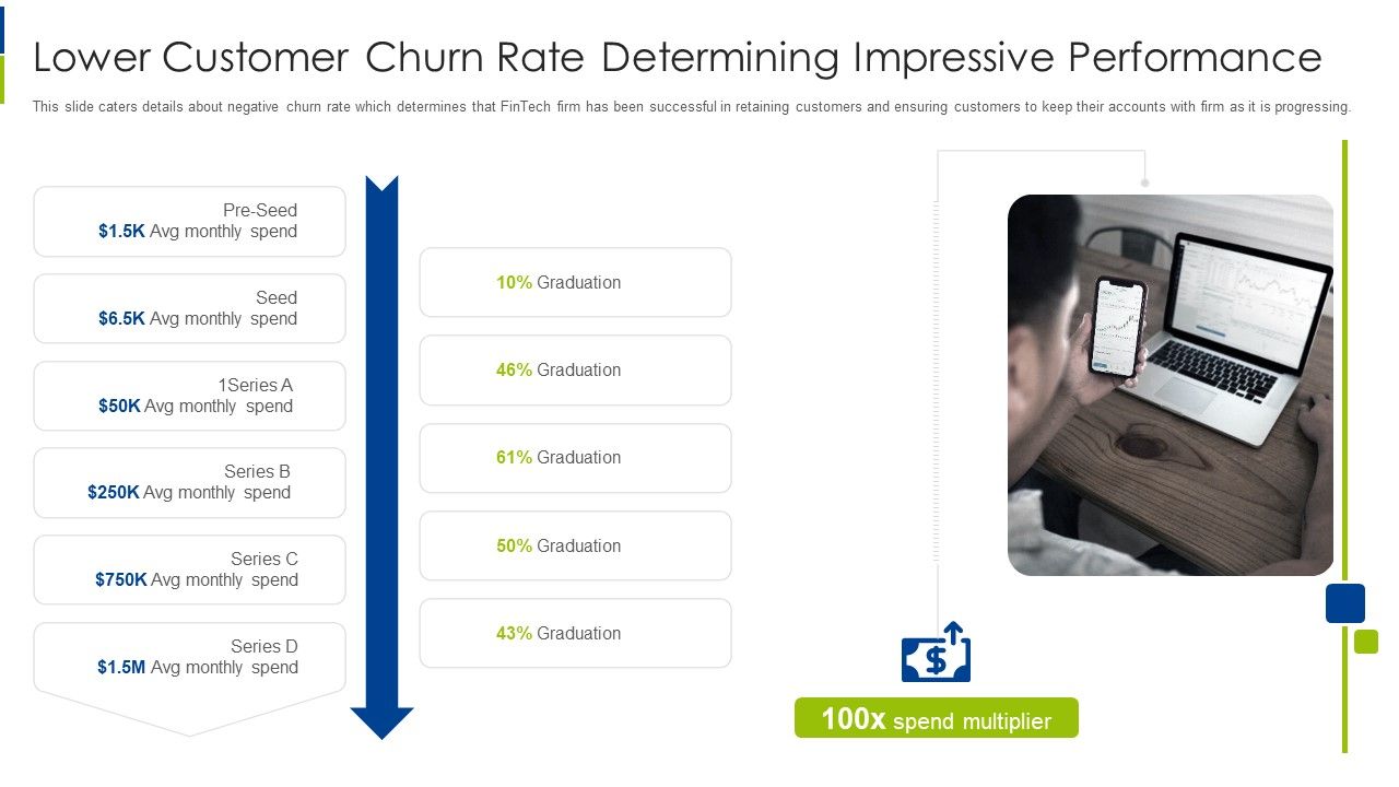 Lower_Customer_Churn_Rate_Determining_Impressive_Performance_Clipart_PDF_Slide_1.jpg
