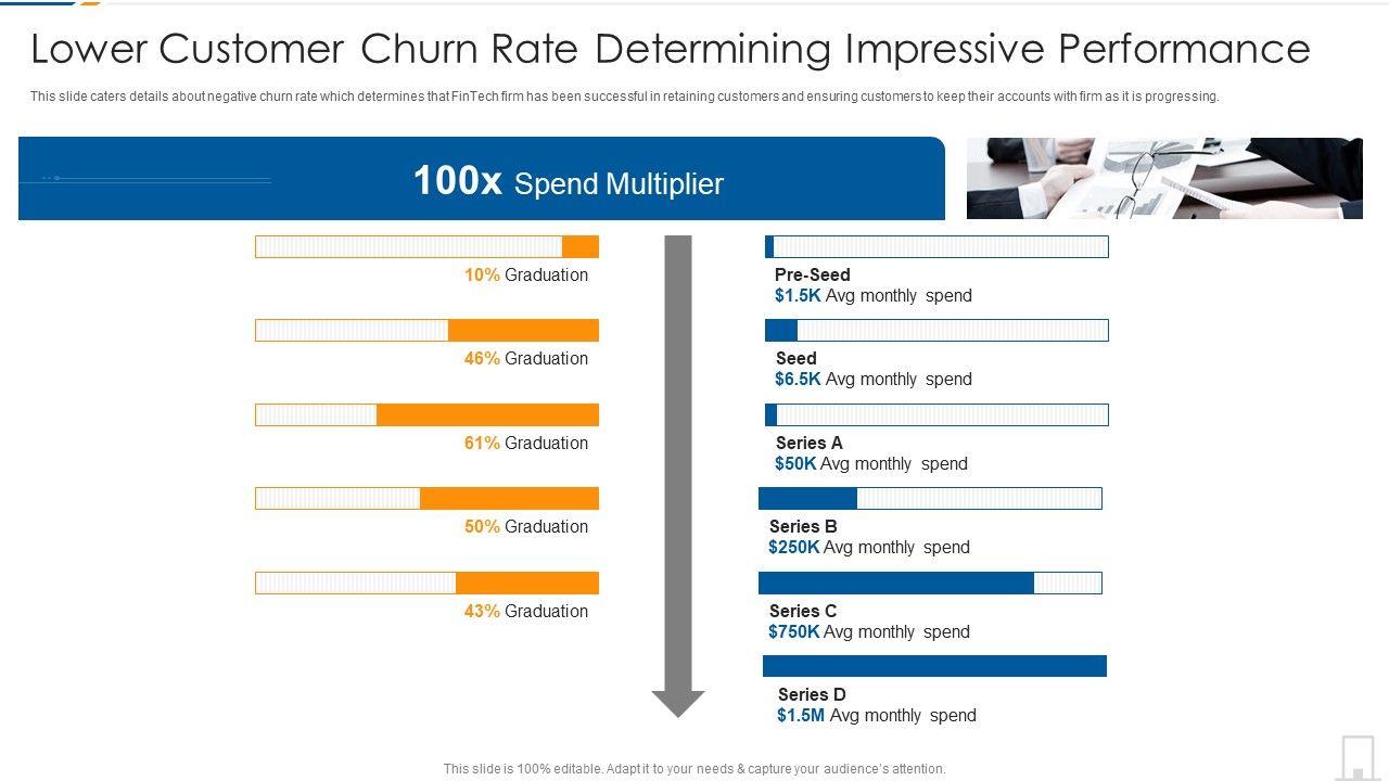 Lower_Customer_Churn_Rate_Determining_Impressive_Performance_Download_PDF_Slide_1.jpg