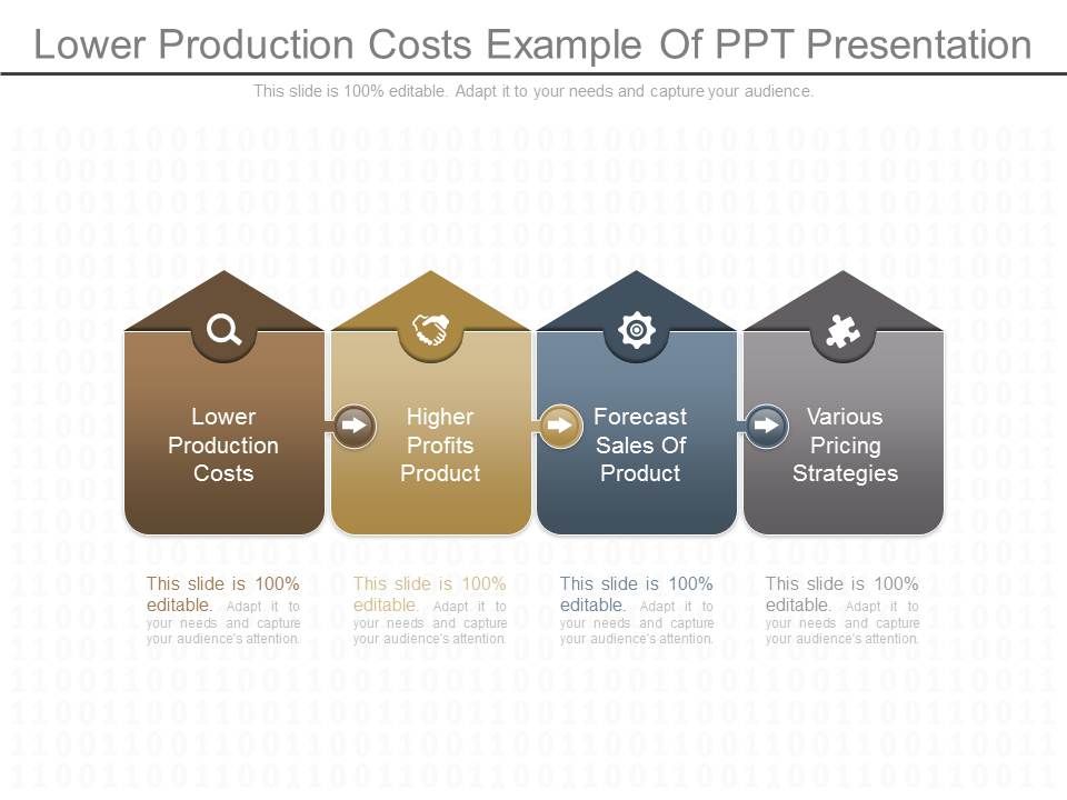 Lower_Production_Costs_Example_Of_Ppt_Presentation_1.jpg
