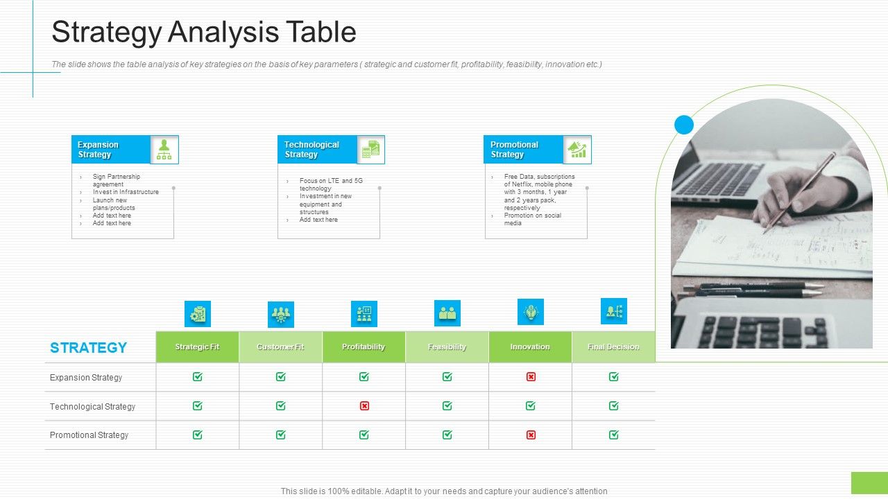 Lowering_Sales_Revenue_A_Telecommunication_Firm_Case_Competition_Strategy_Analysis_Table_Ppt_Outline_Guidelines_PDF_Slide_1.jpg