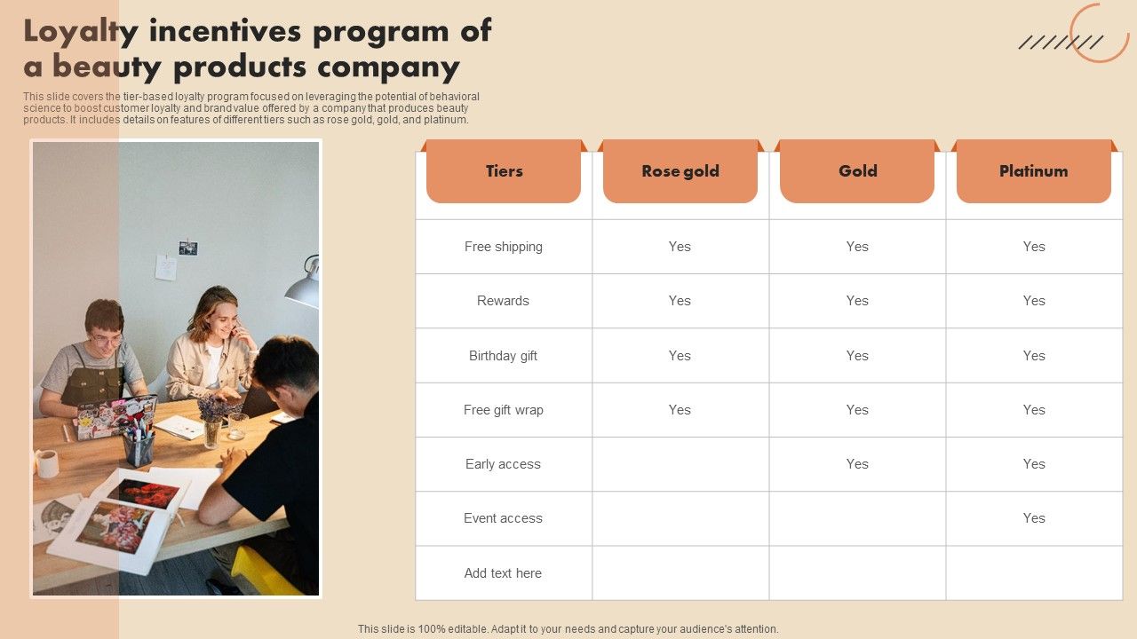 Loyalty_Incentives_Program_Of_A_Beauty_Products_Company_Summary_PDF_Slide_1.jpg