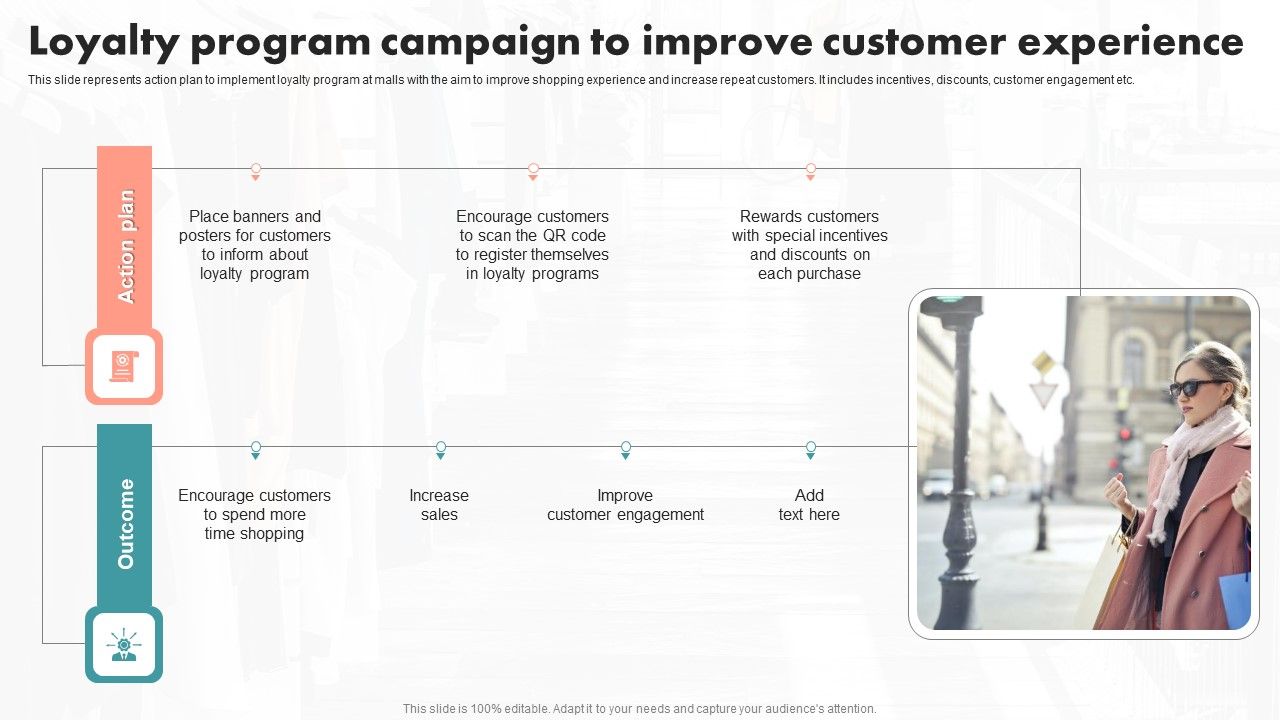 Loyalty_Program_Campaign_To_Improve_Customer_Experience_Ppt_PowerPoint_Presentation_Diagram_Templates_PDF_Slide_1.jpg