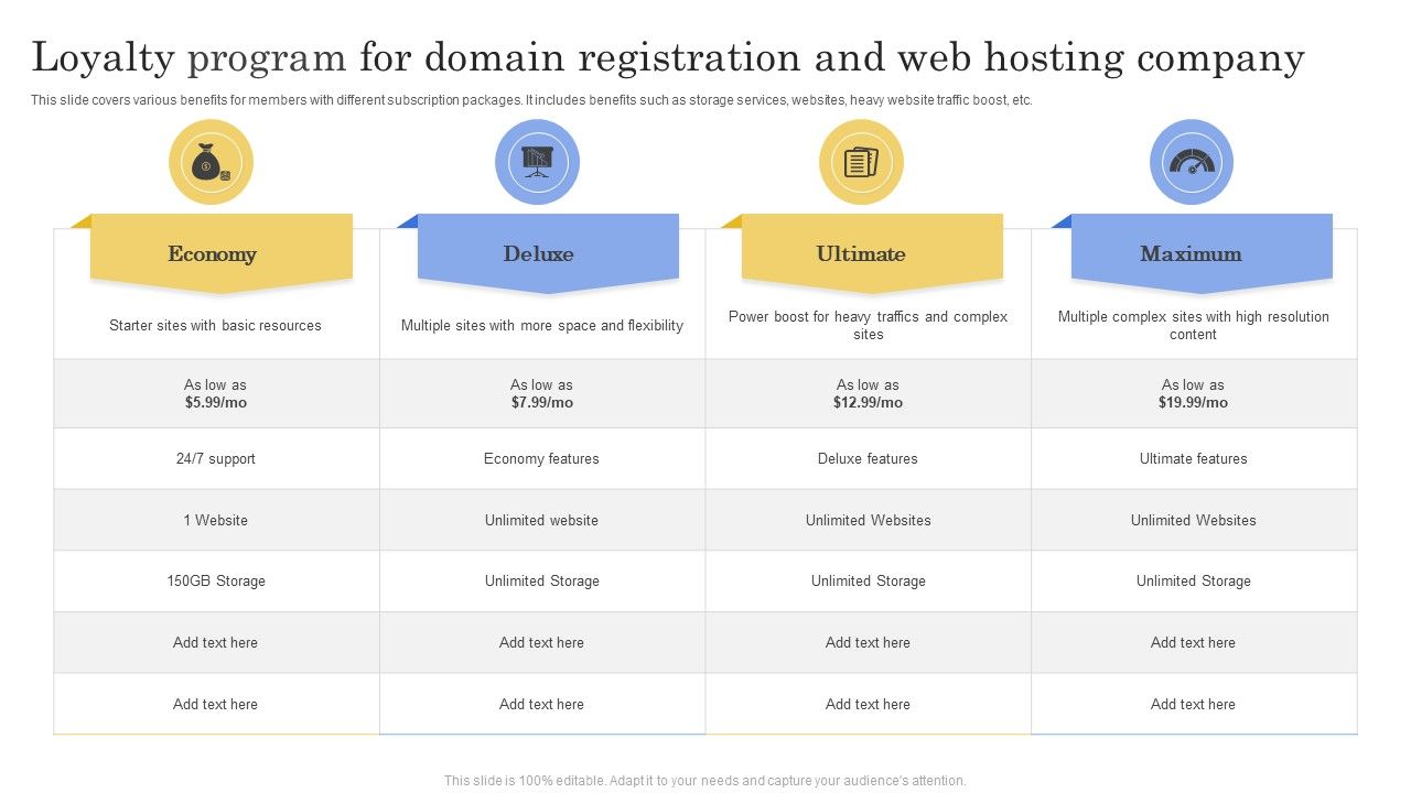 Loyalty_Program_For_Domain_Registration_And_Web_Hosting_Company_Ppt_Pictures_Shapes_PDF_Slide_1.jpg