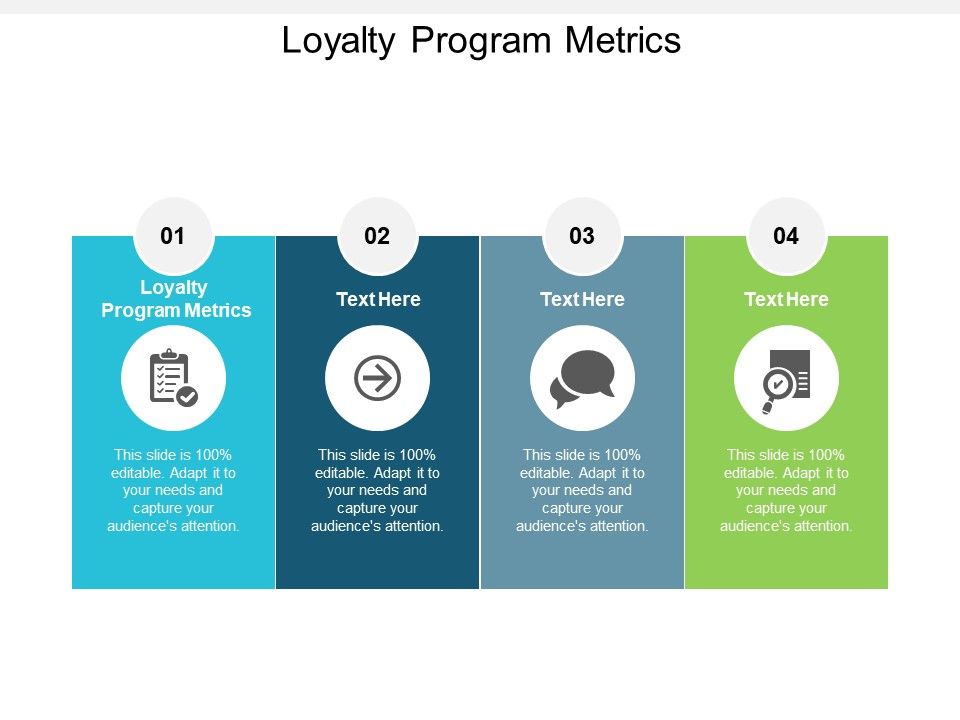 Loyalty_Program_Metrics_Ppt_PowerPoint_Presentation_Summary_Grid_Cpb_Slide_1.jpg