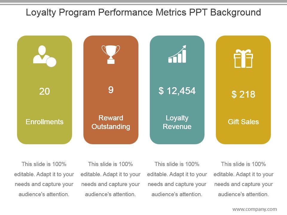 Loyalty_Program_Performance_Metrics_Ppt_Background_1.jpg