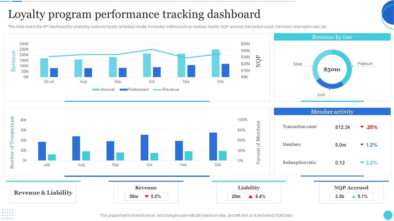 Loyalty_Program_Performance_Tracking_Dashboard_Background_PDF_Slide_1.jpg