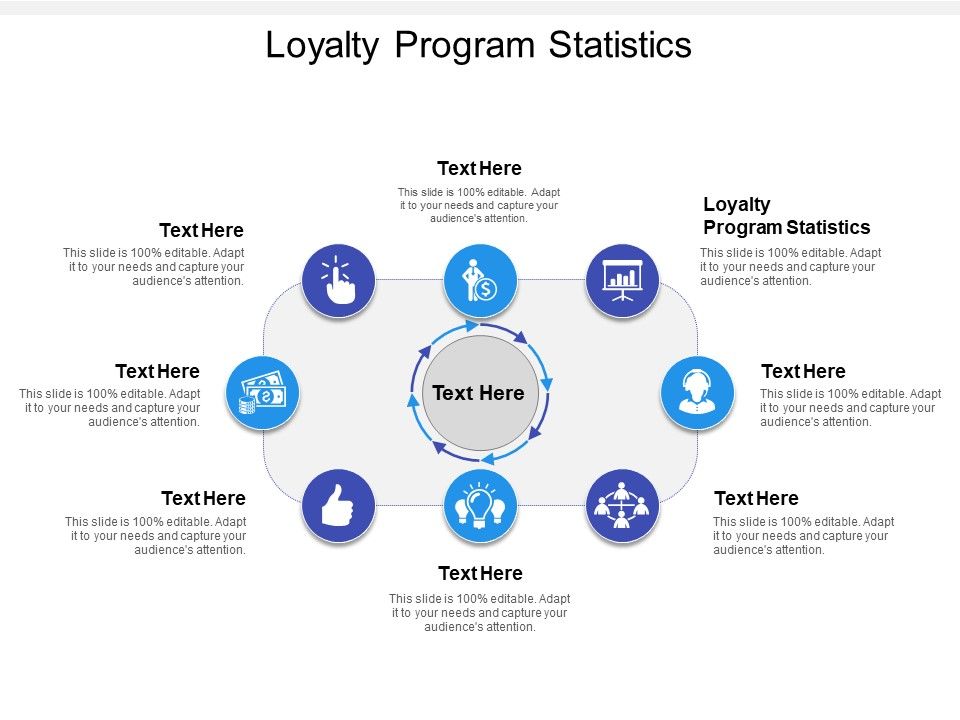 Loyalty_Program_Statistics_Ppt_PowerPoint_Presentation_Inspiration_Maker_Cpb_Slide_1.jpg