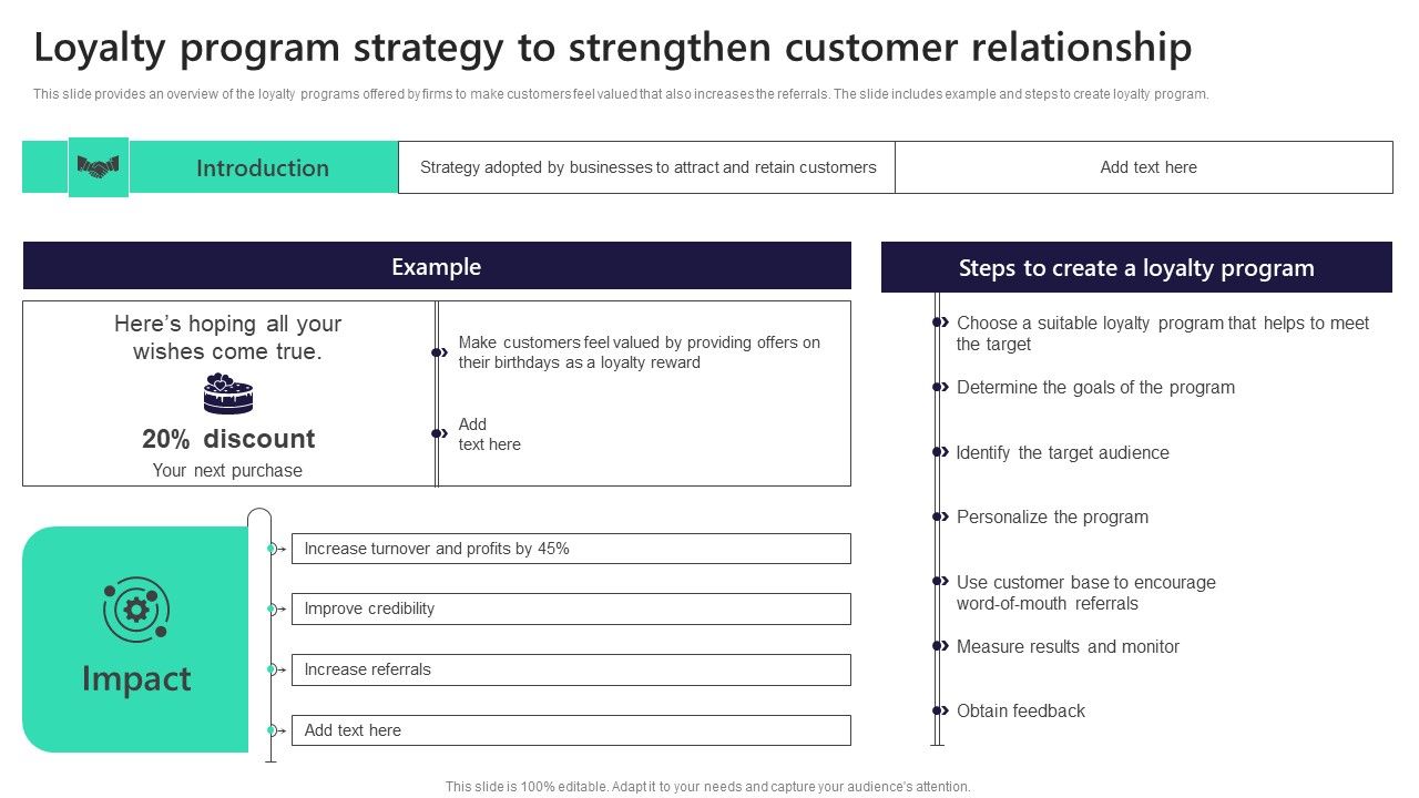 Loyalty_Program_Strategy_To_Strengthen_Customer_Relationship_Ideas_PDF_Slide_1.jpg