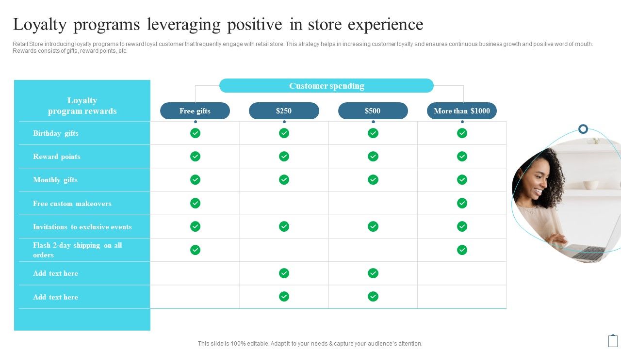 Loyalty_Programs_Leveraging_Positive_In_Store_Experience_Customer_Engagement_Administration_Professional_PDF_Slide_1.jpg