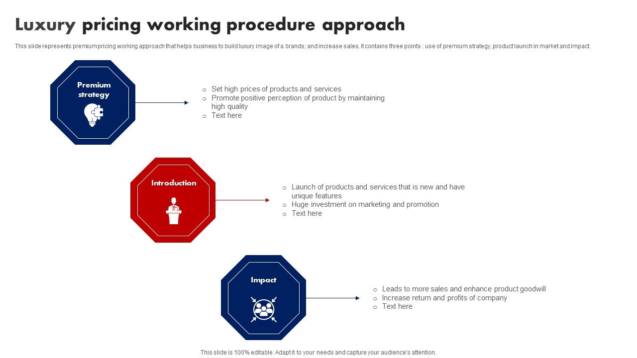 Luxury_Pricing_Working_Procedure_Approach_Ppt_Infographics_Slideshow_PDF_Slide_1.jpg