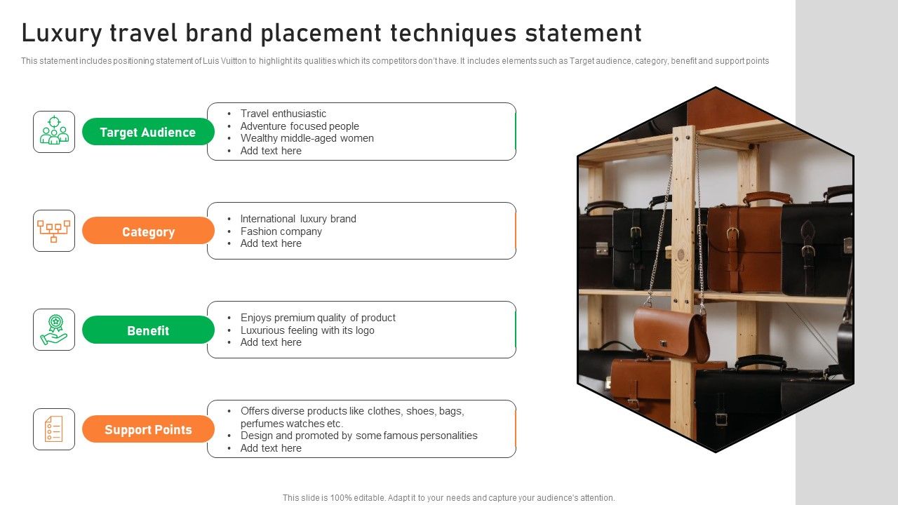 Luxury_Travel_Brand_Placement_Techniques_Statement_Ppt_Show_Example_PDF_Slide_1.jpg