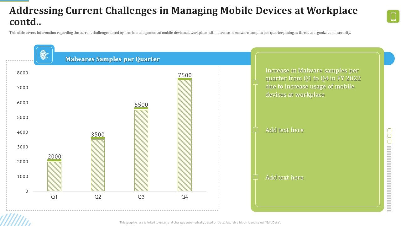 MDM_Strategies_At_Office_Addressing_Current_Challenges_In_Managing_Mobile_Devices_At_Workplace_Contd_Formats_PDF_Slide_1.jpg