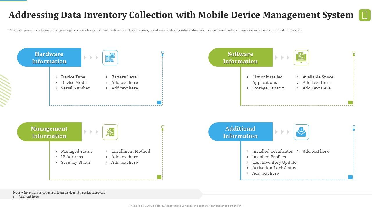 MDM_Strategies_At_Office_Addressing_Data_Inventory_Collection_With_Mobile_Device_Management_System_Introduction_PDF_Slide_1.jpg