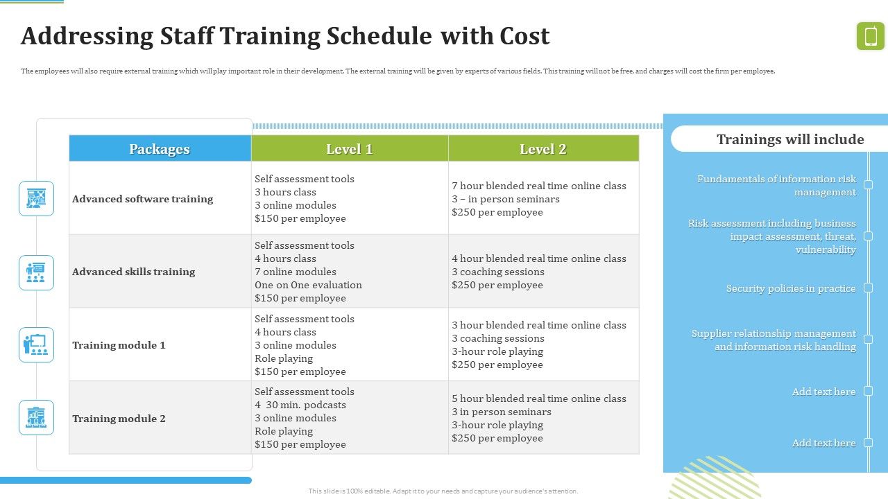 MDM_Strategies_At_Office_Addressing_Staff_Training_Schedule_With_Cost_Portrait_PDF_Slide_1.jpg