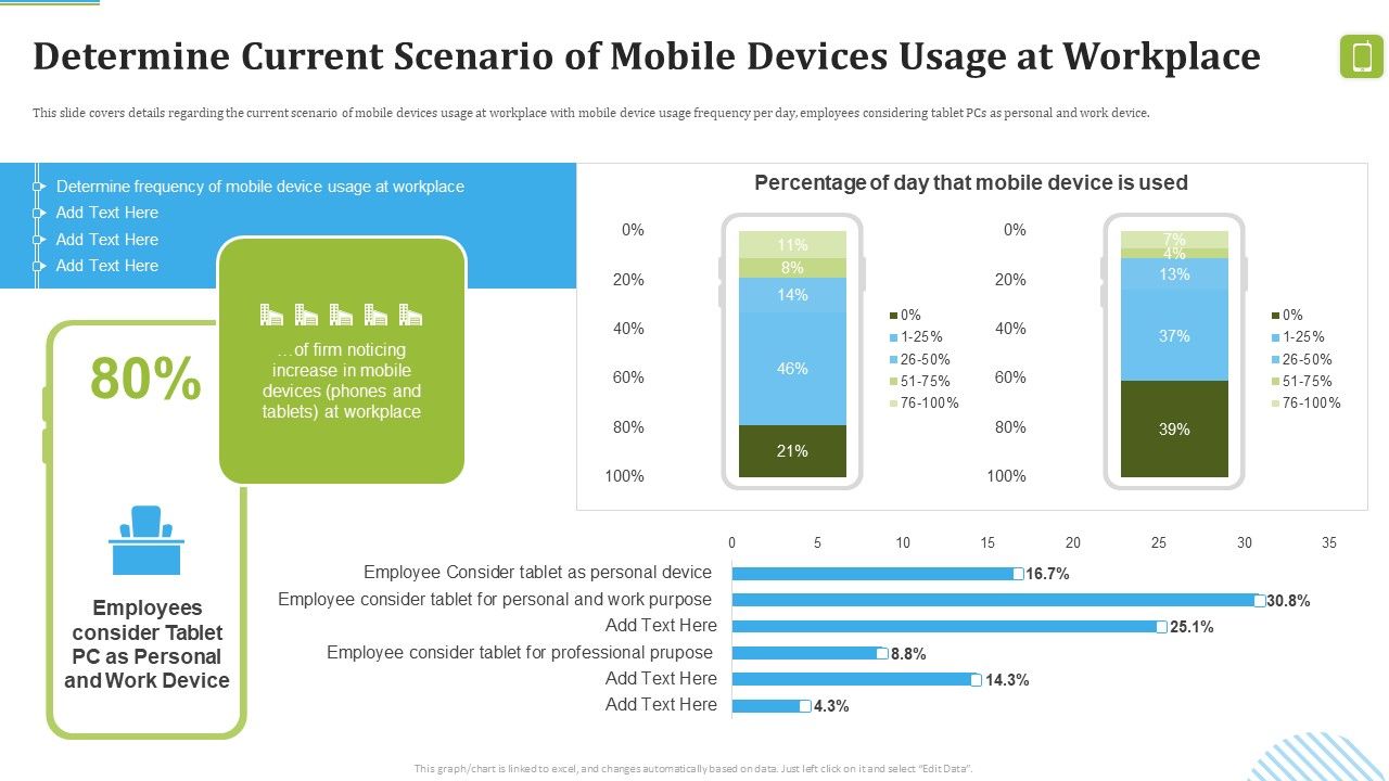 MDM_Strategies_At_Office_Determine_Current_Scenario_Of_Mobile_Devices_Usage_At_Workplace_Portrait_PDF_Slide_1.jpg
