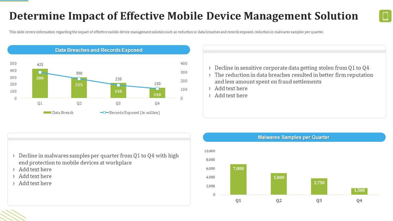 MDM_Strategies_At_Office_Determine_Impact_Of_Effective_Mobile_Device_Management_Solution_Formats_PDF_Slide_1.jpg