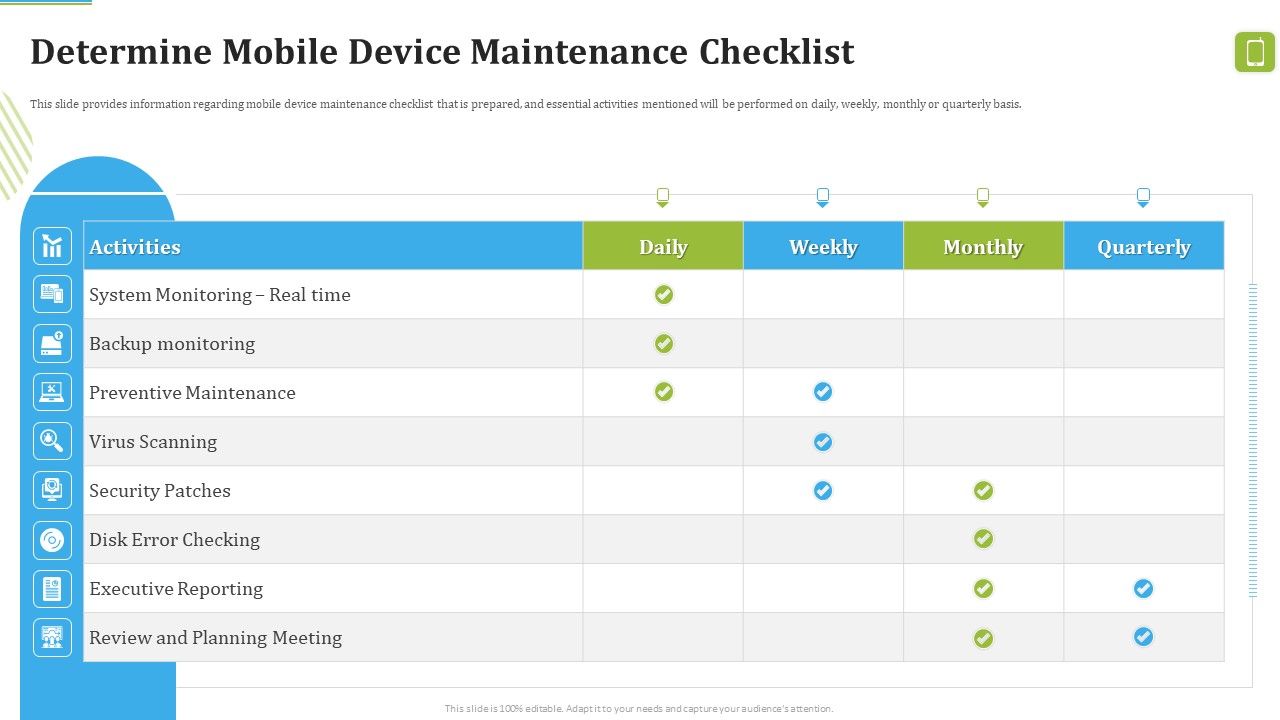 MDM_Strategies_At_Office_Determine_Mobile_Device_Maintenance_Checklist_Download_PDF_Slide_1.jpg