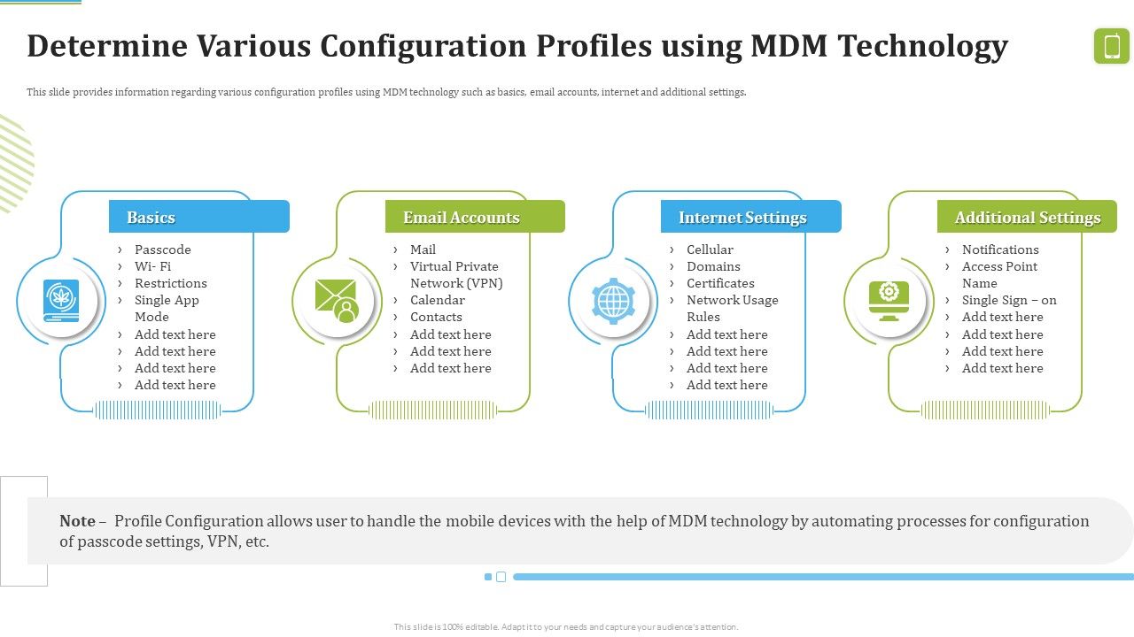 MDM_Strategies_At_Office_Determine_Various_Configuration_Profiles_Using_MDM_Technology_Brochure_PDF_Slide_1.jpg