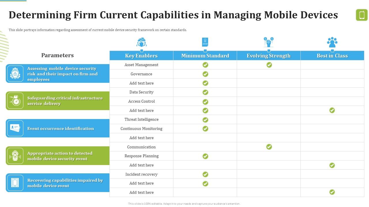 MDM_Strategies_At_Office_Determining_Firm_Current_Capabilities_In_Managing_Mobile_Devices_Rules_PDF_Slide_1.jpg