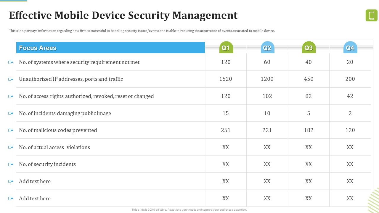 MDM_Strategies_At_Office_Effective_Mobile_Device_Security_Management_Ideas_PDF_Slide_1.jpg
