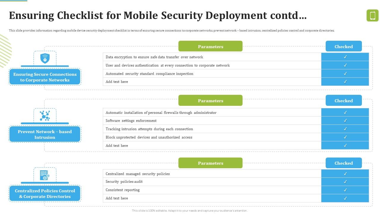 MDM_Strategies_At_Office_Ensuring_Checklist_For_Mobile_Security_Deployment_Contd_Template_PDF_Slide_1.jpg