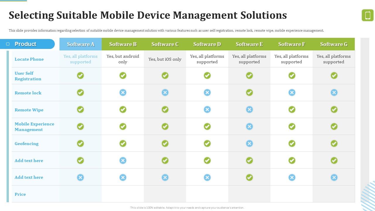 MDM_Strategies_At_Office_Selecting_Suitable_Mobile_Device_Management_Solutions_Introduction_PDF_Slide_1.jpg