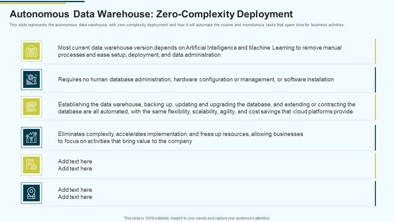 MIS_Autonomous_Data_Warehouse_Zero_Complexity_Deployment_Ppt_PowerPoint_Presentation_Styles_Background_Designs_PDF_Slide_1.jpg