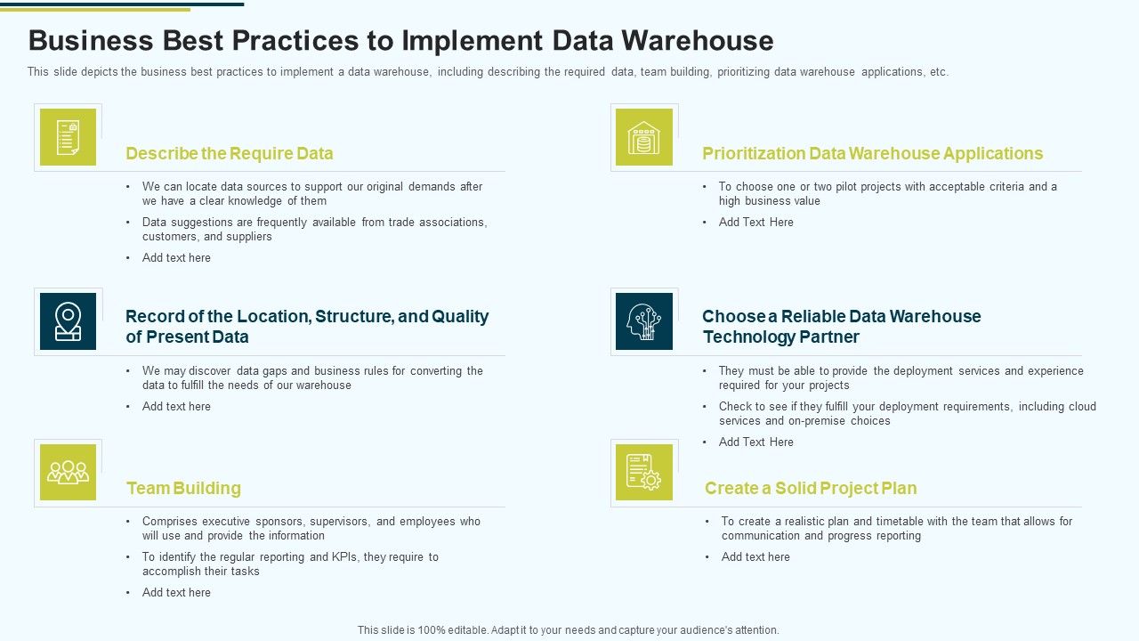 MIS_Business_Best_Practices_To_Implement_Data_Warehouse_Ppt_PowerPoint_Presentation_Summary_Example_File_PDF_Slide_1.jpg