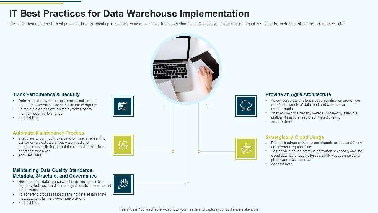 MIS_IT_Best_Practices_For_Data_Warehouse_Implementation_Ppt_PowerPoint_Presentation_Pictures_Infographics_PDF_Slide_1.jpg