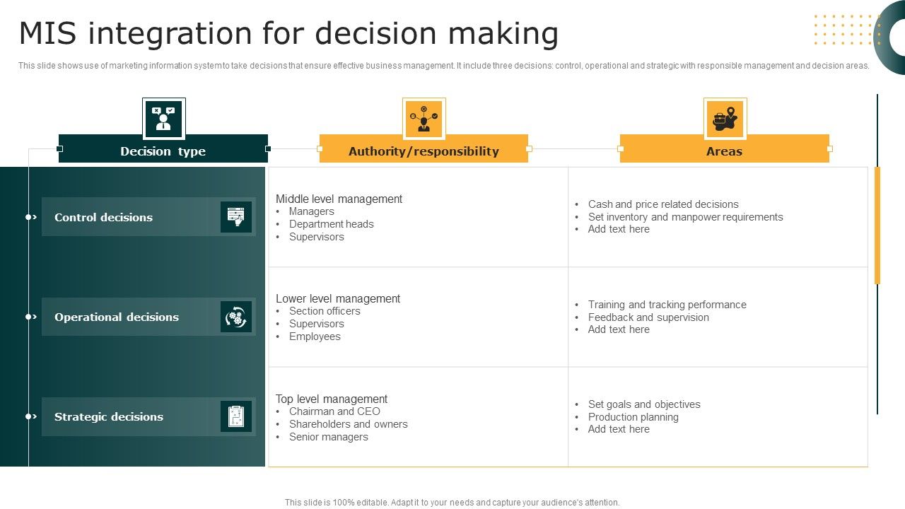 MIS_Integration_For_Decision_Making_Brochure_PDF_Slide_1.jpg