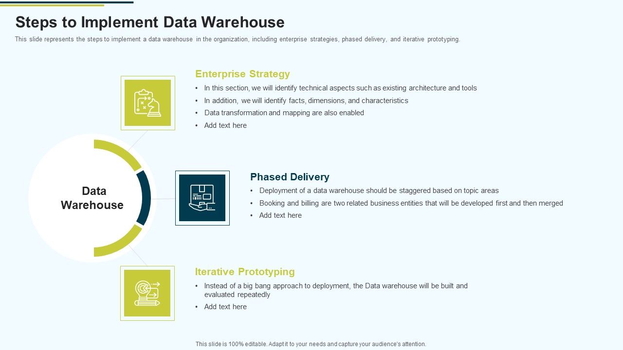 MIS_Steps_To_Implement_Data_Warehouse_Ppt_PowerPoint_Presentation_Slides_Deck_PDF_Slide_1.jpg